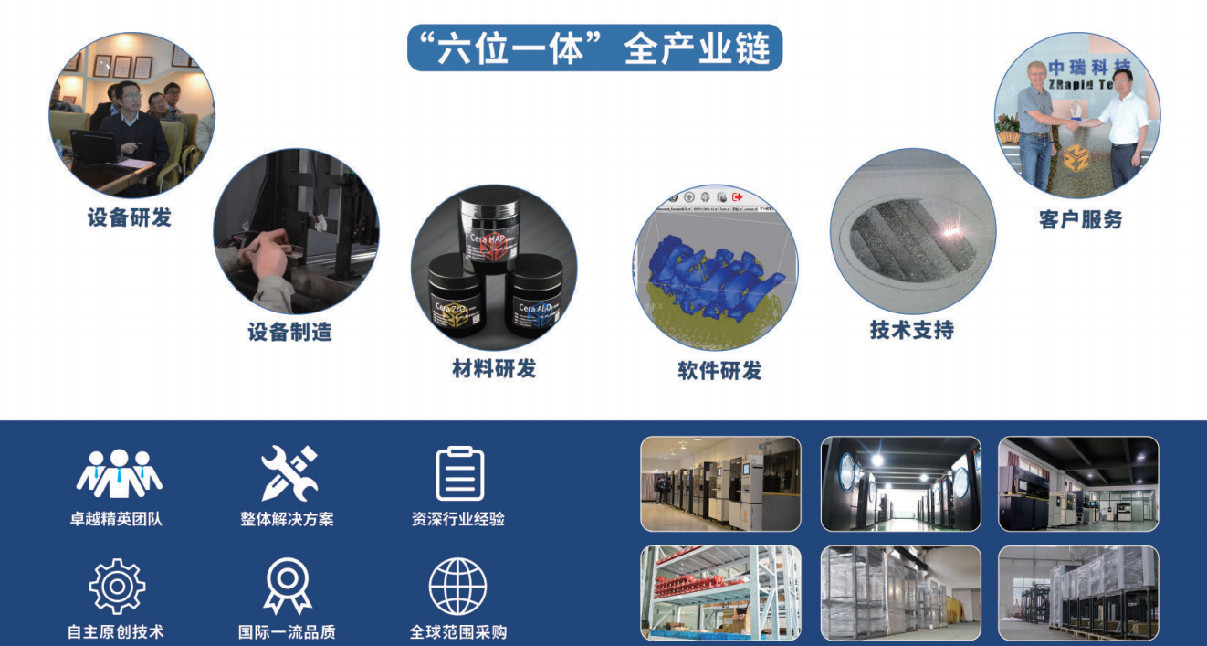 六位一体