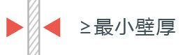 help center