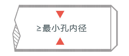 help center